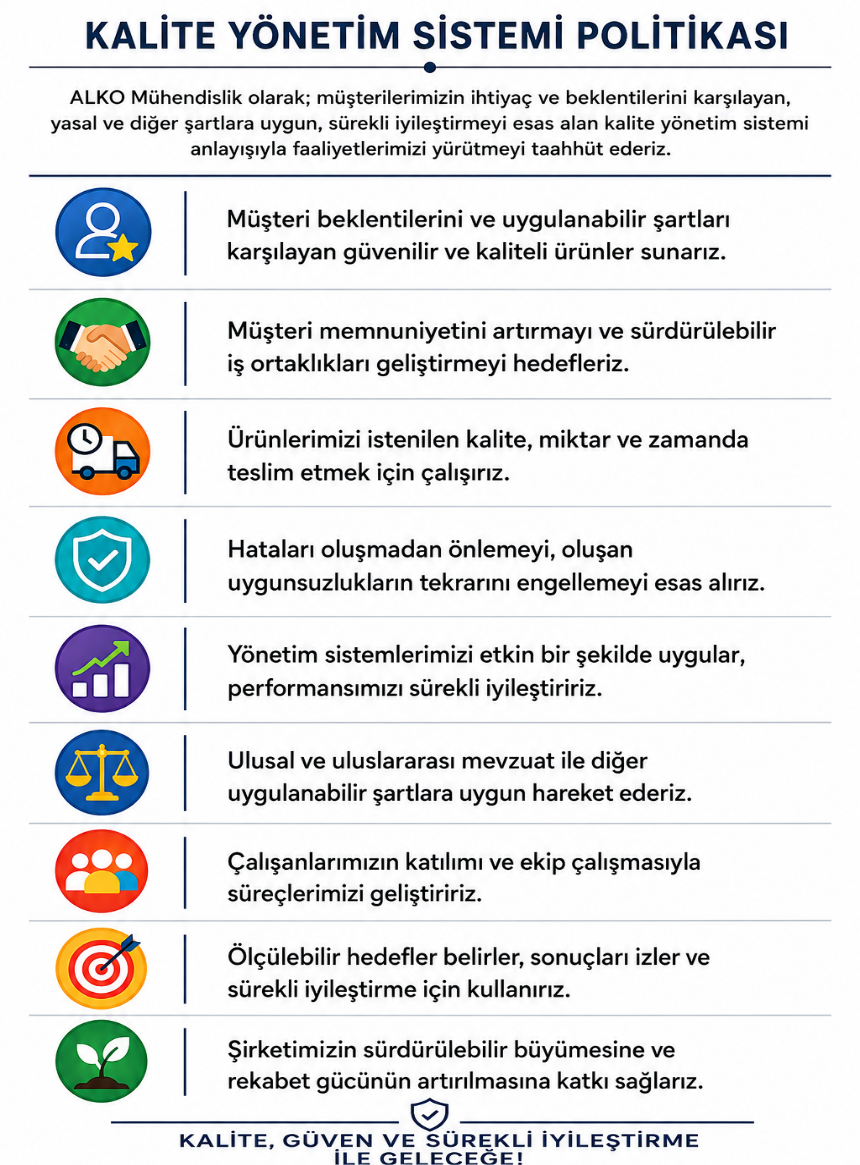 Alko process politikamız